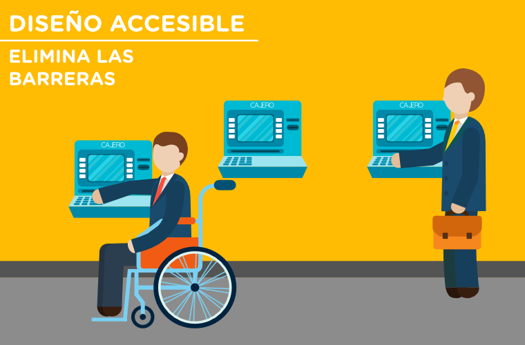 El diseño accesible elimina barreras, en la imagen se muestran 3 cajeros automáticos, uno accesible siendo utilizado por una persona usuaria de silla de ruedas, y 2 no accesibles siendo uno de ellos utilizado por una persona sin discapacidad.